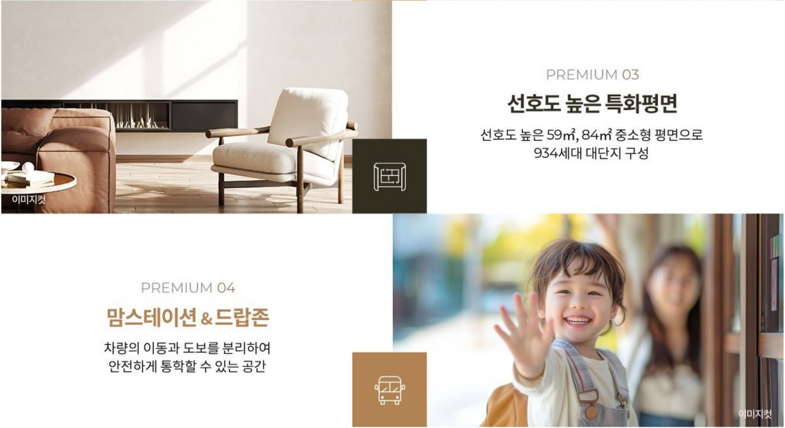 PREMIUM 03 선호도 높은 특화평면 — 선호도 높은 59㎡·84㎡ 중소형 평면으로 934세대 대단지 구성 / PREMIUM 04 맘스테이션&드롭존 — 차량의 이동과 도보를 분리하여 안전하게 통학할 수 있는 공간